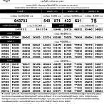 ตรวจหวย16-6-65